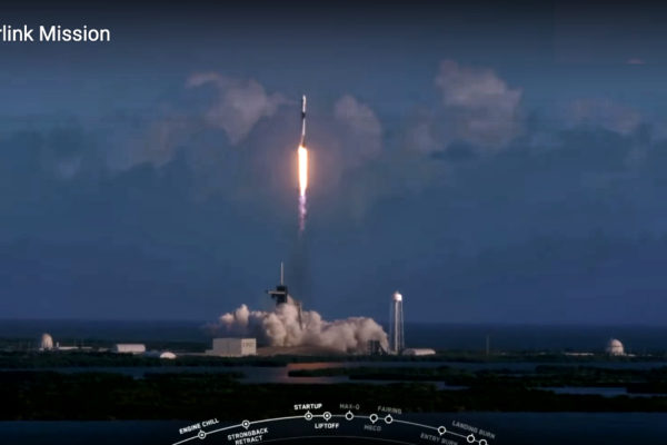 SpaceX Starlink Smallsats Soar Skywards