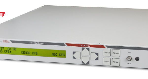 End-To-End Cubesat Solution Developed By WORK Microwave + IQ Spacecom