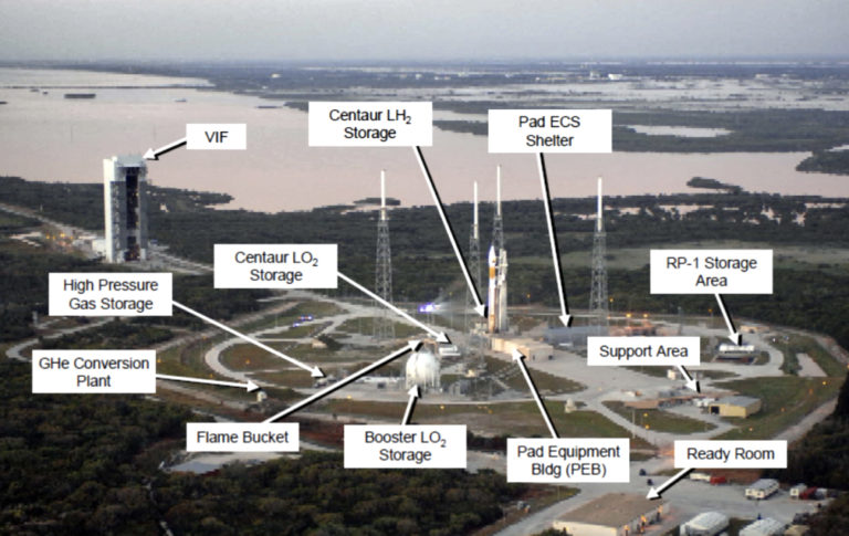 Major Mods To Space Launch Complex-41 + Facilities Completed By ULA ...