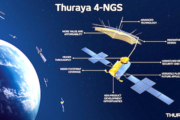 GMV Operations Center Offers Supplies For New Gen of Yahsat Satellites