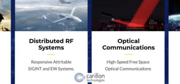 Carillon Technologies Receives Million$ Contract For HOBS Tech From DARPA