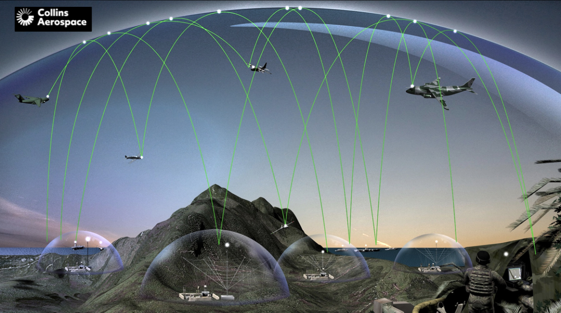 Collins Aerospace HF Cell System Is Engaged By The Brazilian Army – SatNews