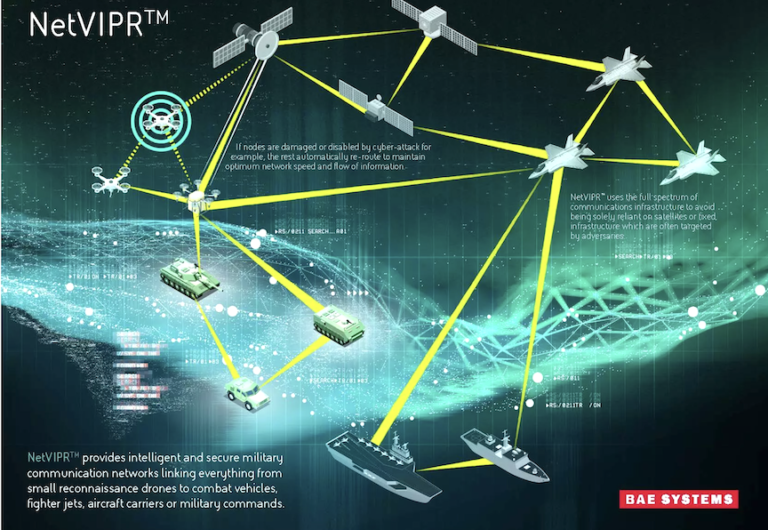 BAE Systems’ NetVIPR™ a pioneering new military communications network