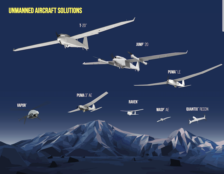 AeroVironment Acquires Planck Aerosystems, Provider of Advanced ...