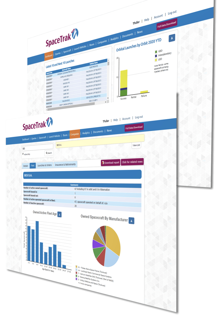 Dual acquisitions by Slingshot Aerospace include Numerica’s Space