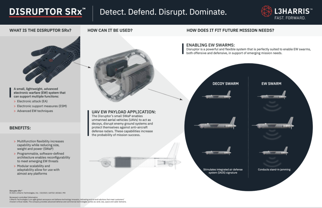 L3Harris Awarded A Potential Million$$$ Contract In Support Of Enhanced ...