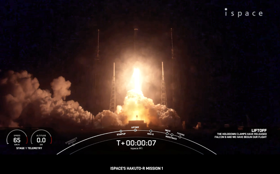 Update 2 Ispaces Hakutor R Mission 1 Successfully Launched By Spacex