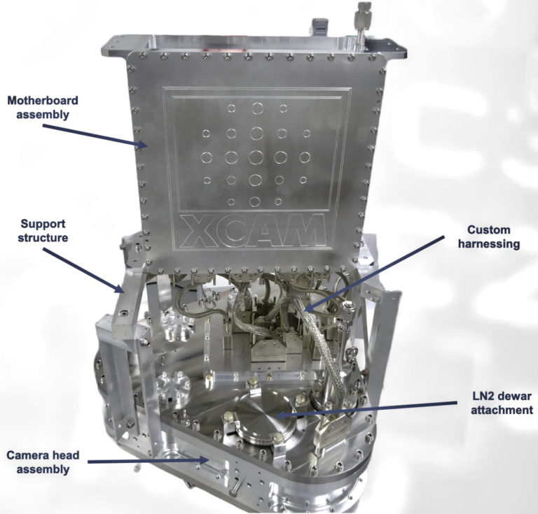 Advanced XCAM X-ray camera system from XCAM Ltd ready for sub-orbital ...