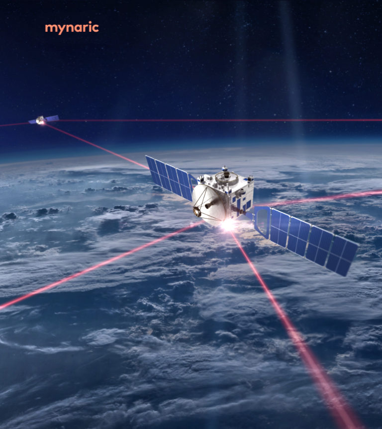 Mynaric delivers CONDOR Mk2 terminals to Telesat Government Solutions ...