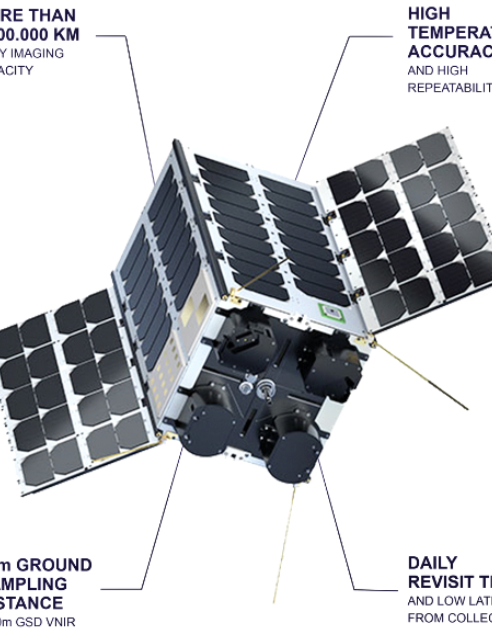 constellr + Exolaunch sign MLA for smallsat AgTech constellation deployment