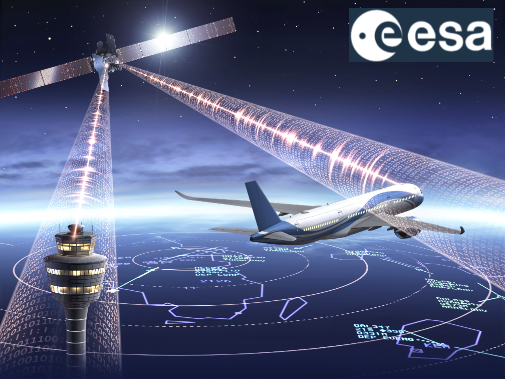 ITA Airways satellite-enabled flights with ESA’s Iris system – SatNews