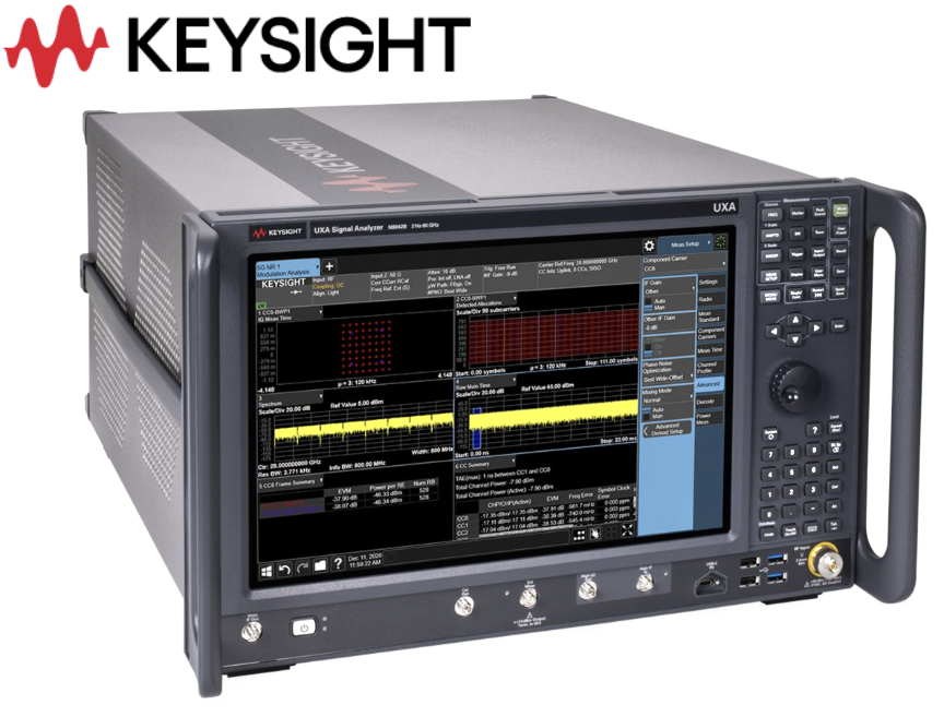 Real-Time Spectrum Analyzers (RTSA)