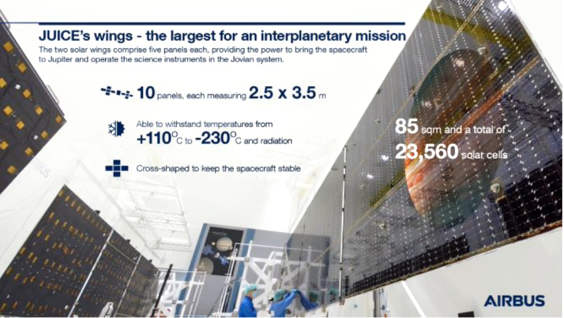 UPDATE 2 ESA’s JUICE moving expeditiously to the Jovian system