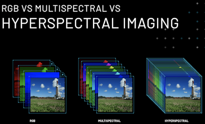 Pixxel’s $36 Million In Series B Funding Will Advance Hyperspectral ...