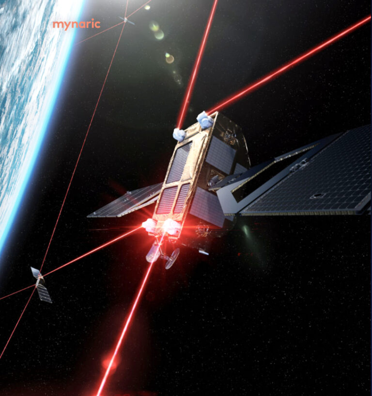 SDA selects Mynaric for an optical ground station project