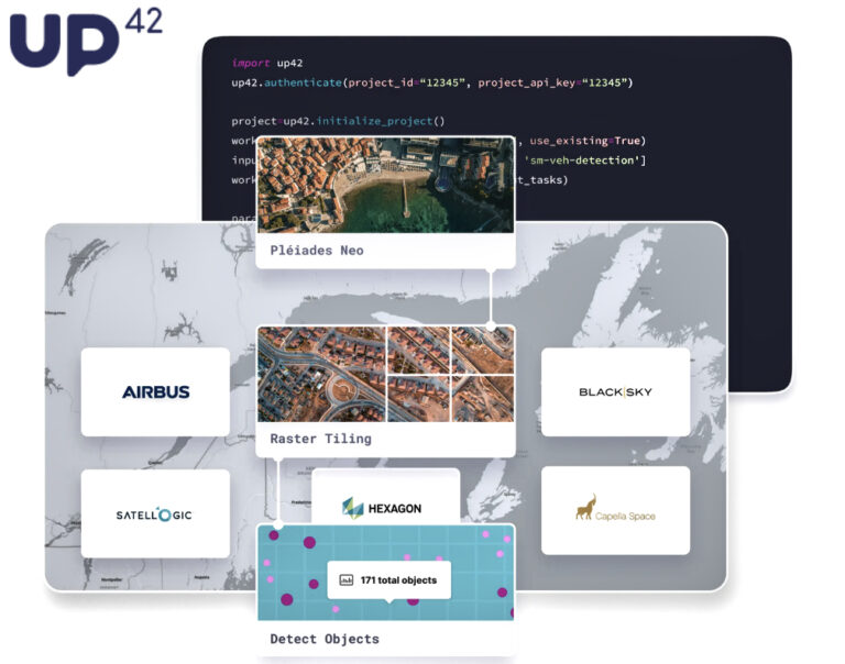 UP42 + ImageSat International (ISI) Partner to Unlock Critical ...