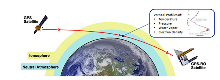 PlanetiQ’s weather forecasting sensor launches on GNOMES-4 satellite ...