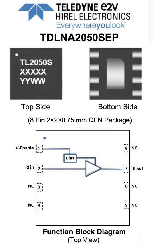 Teledyne E2v HiRel Releases Catalog Radiation Tolerant S-Band Ultra-Low ...