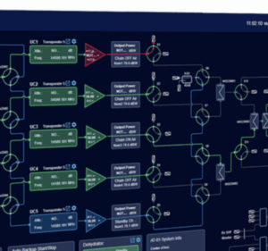 Amphinicy Technologies receives contract for operations support at EUMETSAT's Svalbard and Azores facilities, and LEO ground stations monitoring and control solutions