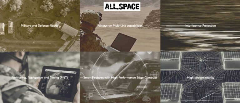 ALL.SPACE awarded €950,000 by ESA’s NAVISP Program to develop GNSS independent PNT
