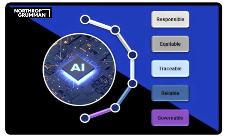 Northrop Grumman collaborates on AI-designed spacecraft propulsion element