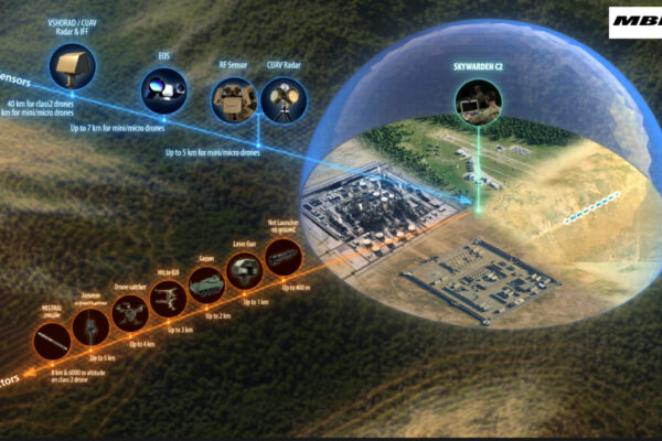 MBDA signs first SKY WARDEN export contract