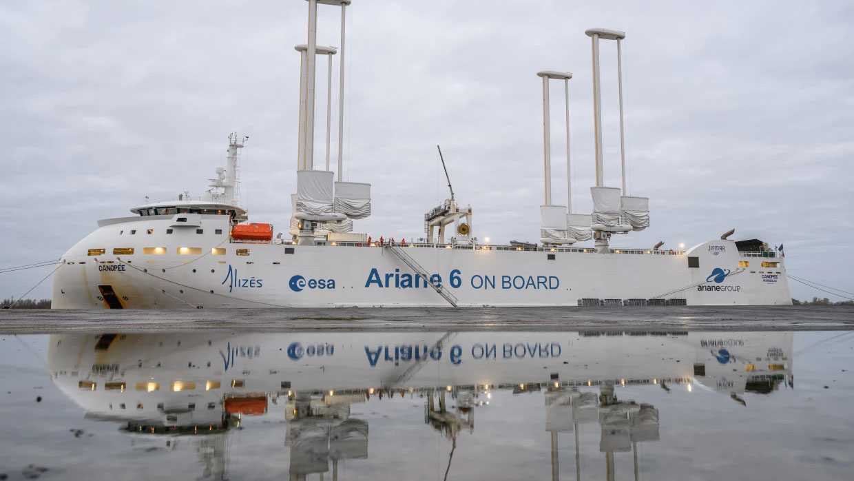 Europe’s Vanishing Rocket Capability