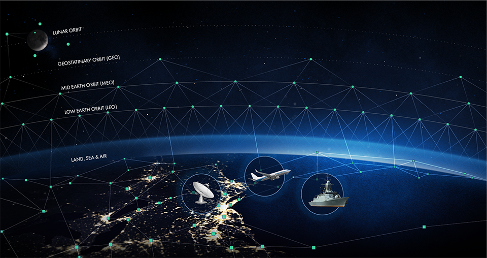 Aalyria Selected by U.S. Air Force Research Laboratory for Space Data Network Experimentation (SDNX) Program